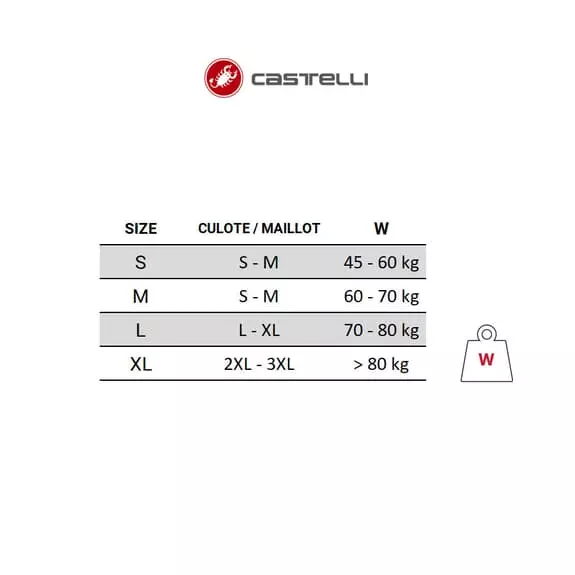 Genouillères Castelli Nano Flex 3G Bleu Foncé 4 Genouillères Castelli Nano Flex 3G Bleu Foncé – Image 2