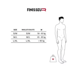 Bas De Compression Finisseur Pro Compression Logo Noir -Guêtres de compression Cyclisme Soldes FNS U COM legwarmers armwarmers st v1