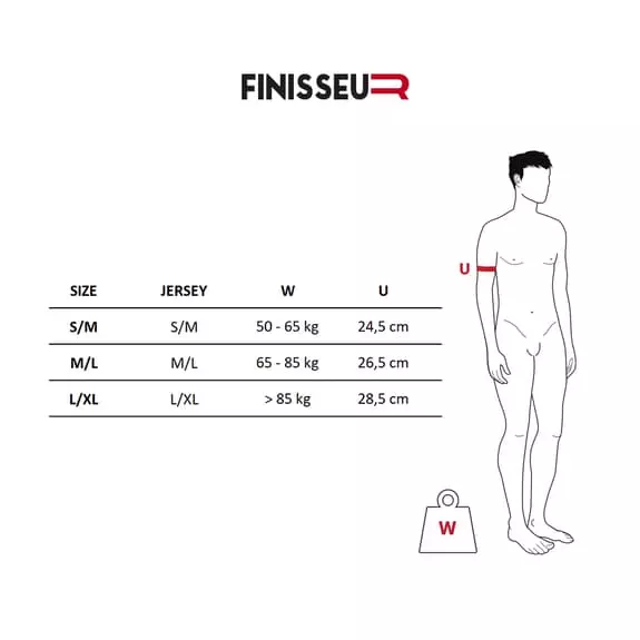 Manchettes Finisseur Midseason Bleu 5 Manchettes Finisseur Midseason Bleu – Image 3